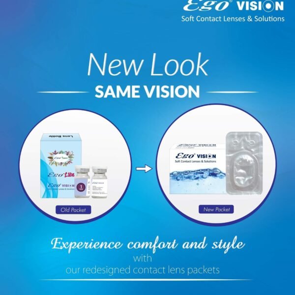 EGO Vision Transparent Clear Power Lenses